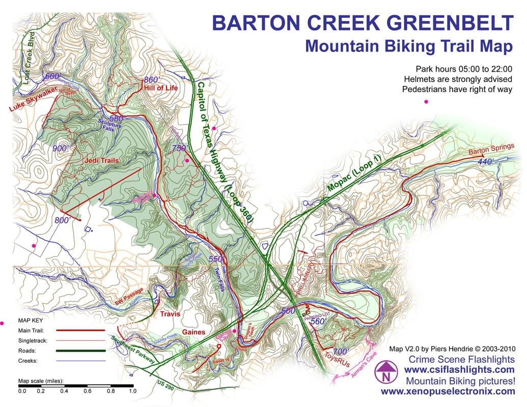greenbelt peta Austin